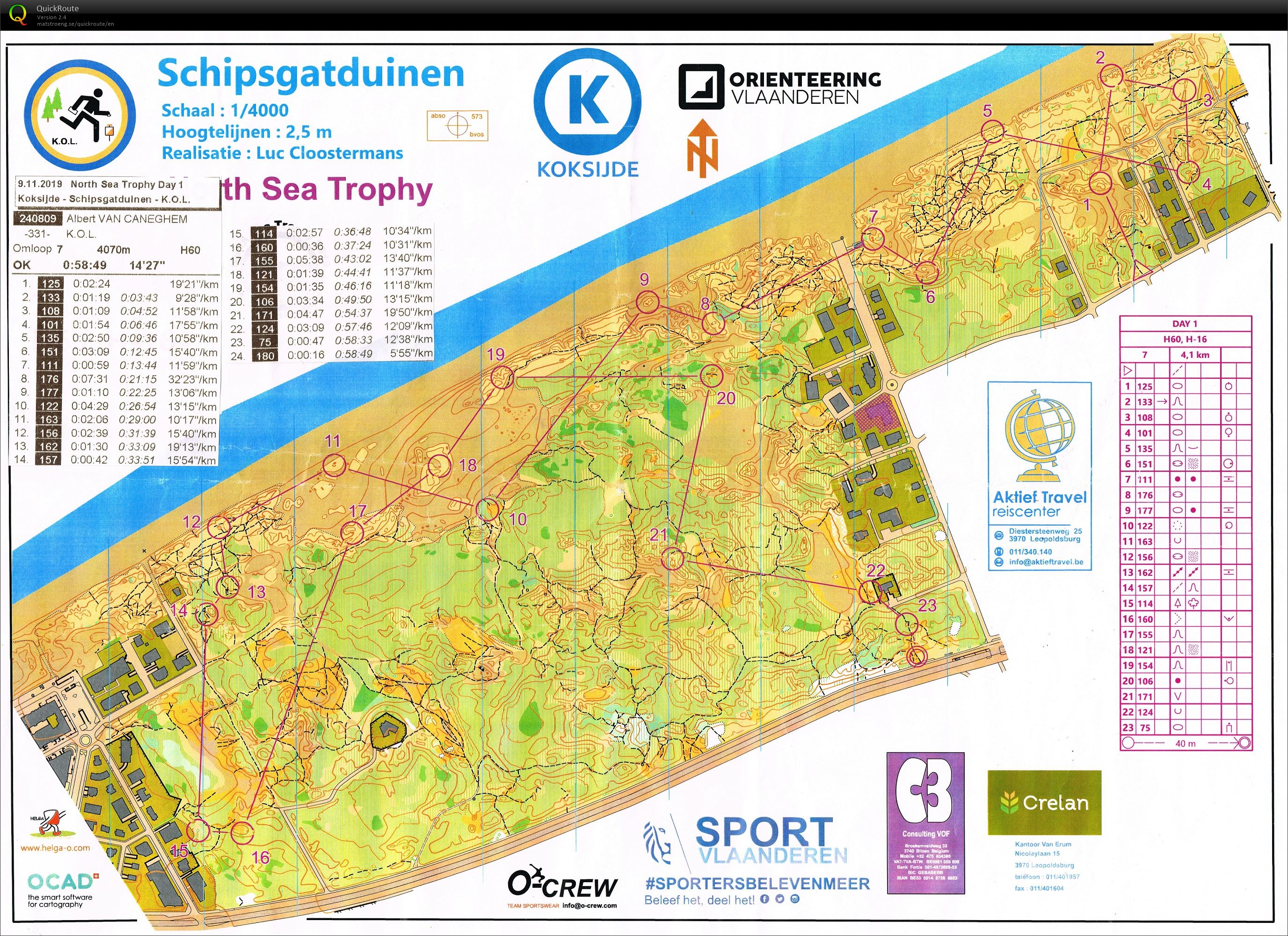 Schipsgatduinen North Sea Trophy D1 (09/11/2019)