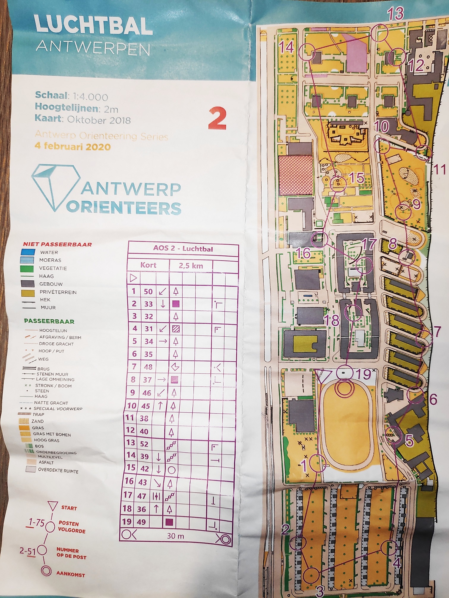 Antwerp Orienteers Luchtbal LD + SD (2020-02-04)
