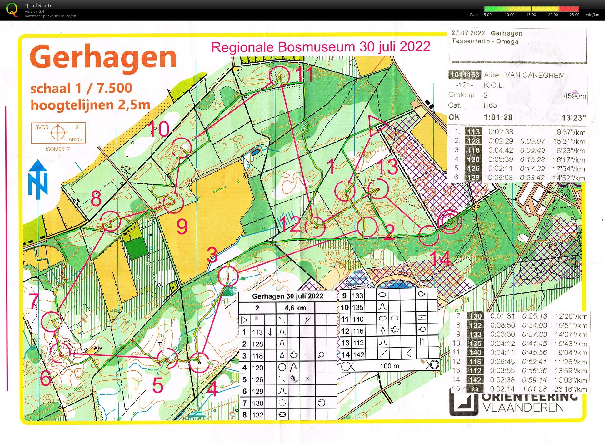 Gerhagen (27-07-2022)