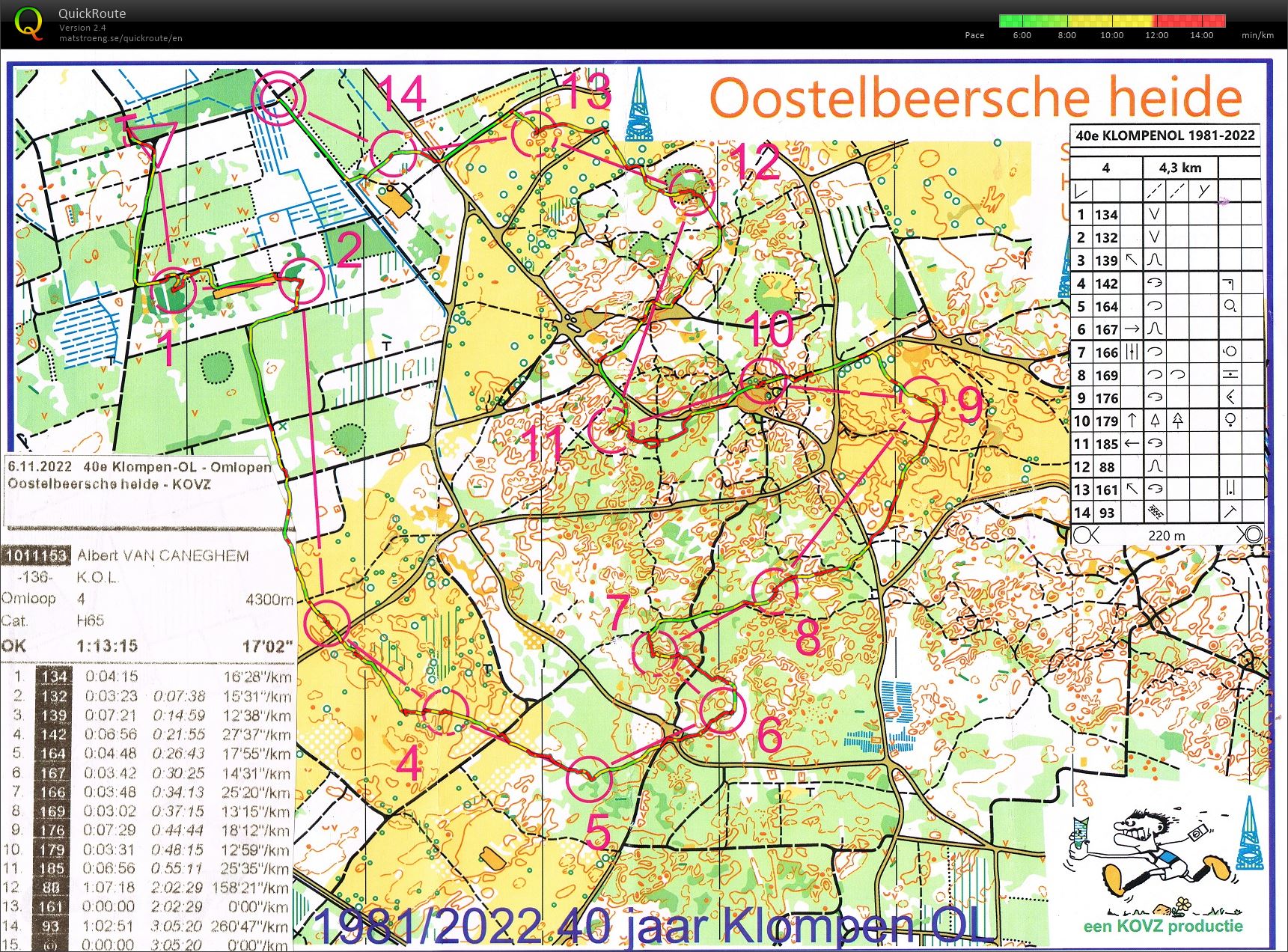 Oosterbeersche heide (06-11-2022)