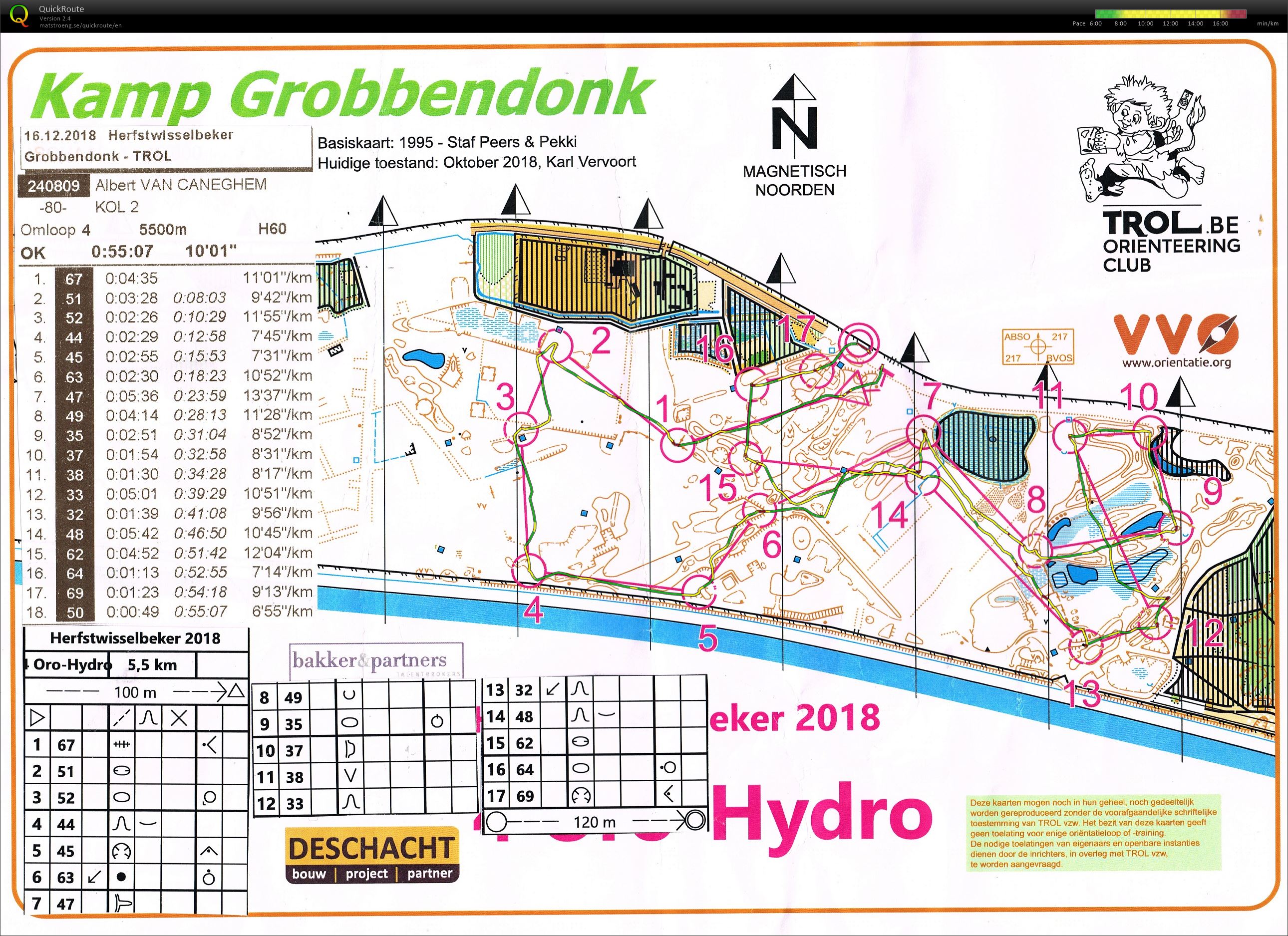 Kamp Grobbendonk Oro-Hydro (16/12/2018)