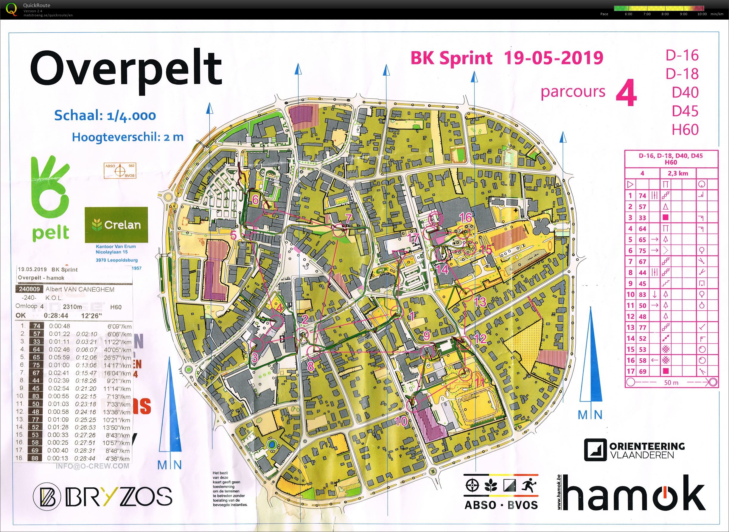 Overpelt BK Sprint (19/05/2019)